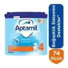 Aptamil 4 Akıllı Kutu Bebek Sütü 350 Gr