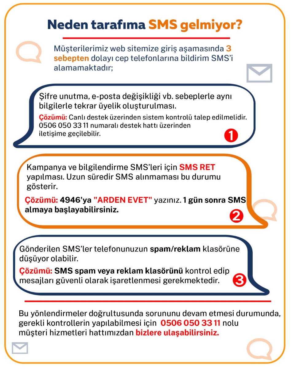 Ürün Detay Görseli